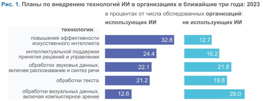  :        1    -  49% ,   47%,   頗 46,2%.