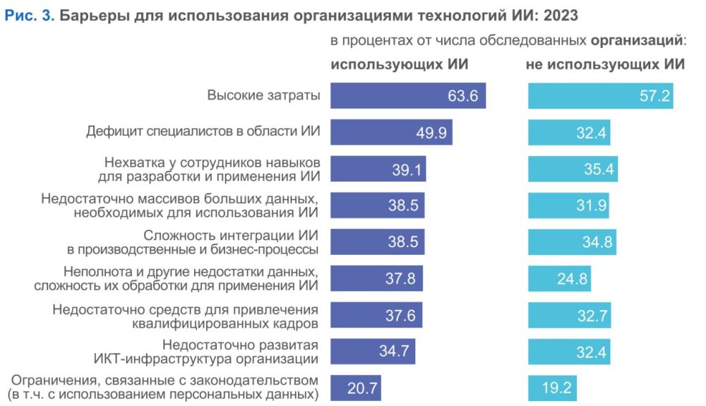  :        1    -  49% ,   47%,   頗 46,2%.