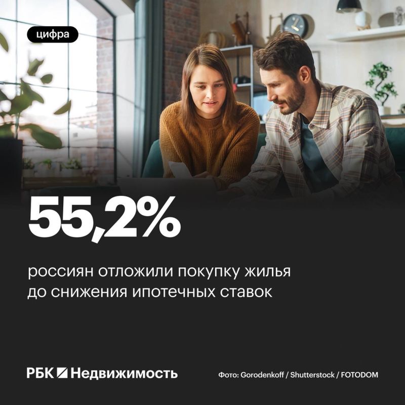    (55,2%)                IRN RU