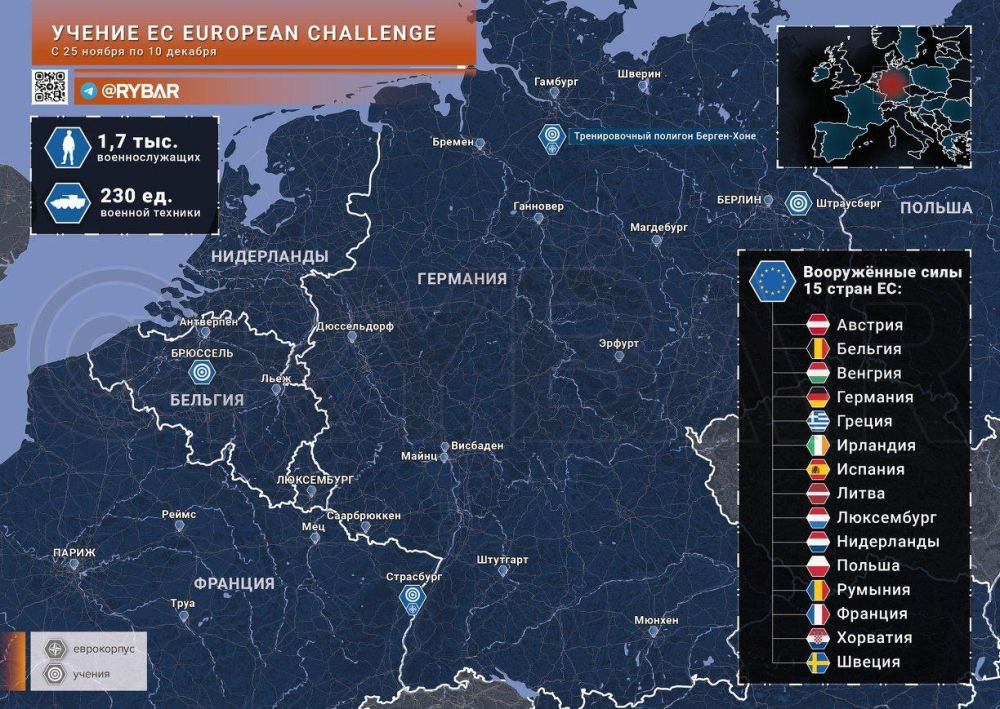   European Challenge  Milex-2024