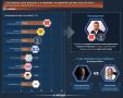 О парламентских выборах в Румынии