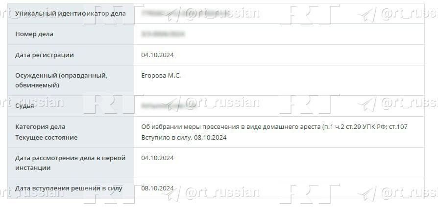 Жена иноагента Леонида Гозмана сбежала из России Жена иноагента Леонида Гозмана сбежала из России