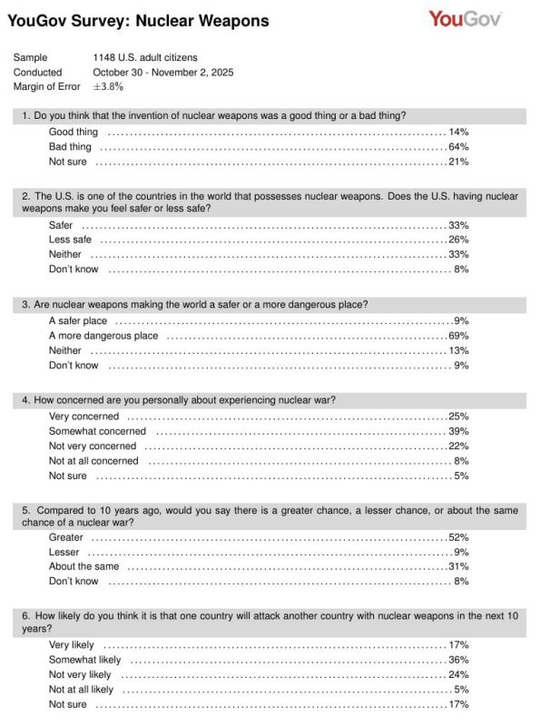 Евгений Попов: YouGov опросил взрослых американцев об их отношении к ядерному оружию: