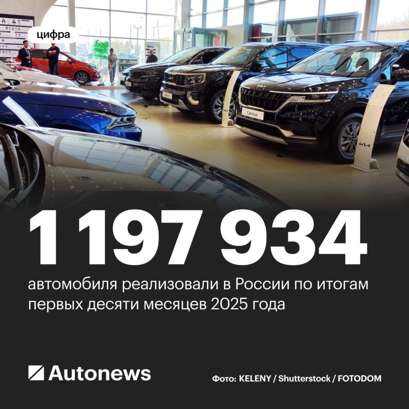 Российский авторынок резко вырос в октябре