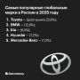 От Toyota до BMW. Эти машины западных марок покупают в России чаще всего