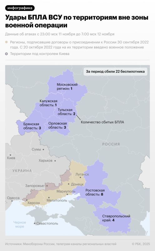 Атаки украинских дронов на российские регионы в ночь на 12 ноября — в инфографике
