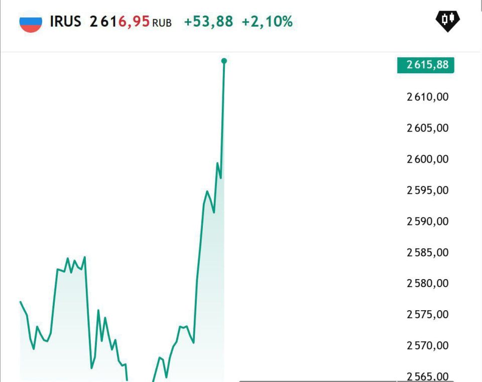     2600                -  