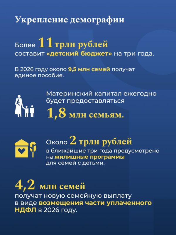 Федеральный бюджет на 2026-2028 годы прошел окончательное третье чтение Госдумы Федеральный бюджет на 2026-2028 годы прошел окончательное третье чтение Госдумы