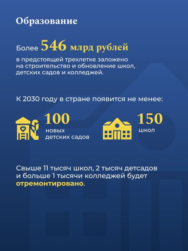 Федеральный бюджет на 2026-2028 годы прошел окончательное третье чтение Госдумы Федеральный бюджет на 2026-2028 годы прошел окончательное третье чтение Госдумы