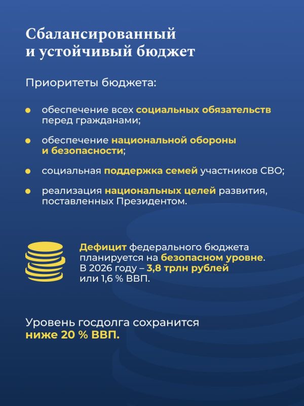Федеральный бюджет на 2026-2028 годы прошел окончательное третье чтение Госдумы Федеральный бюджет на 2026-2028 годы прошел окончательное третье чтение Госдумы