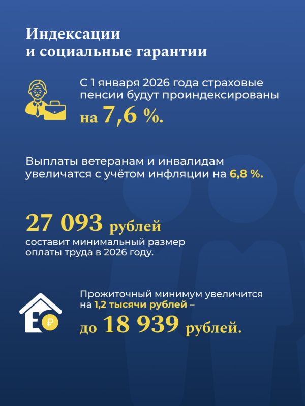 Федеральный бюджет на 2026-2028 годы прошел окончательное третье чтение Госдумы Федеральный бюджет на 2026-2028 годы прошел окончательное третье чтение Госдумы