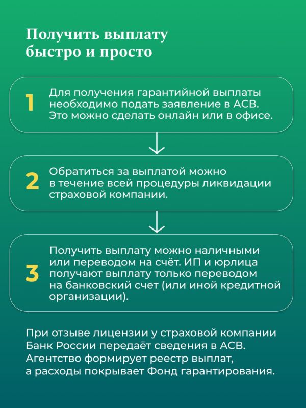 С января 2027 года в России начинает действовать система гарантирования в сегменте страхования жизни С января 2027 года в России начинает действовать система гарантирования в сегменте страхования жизни