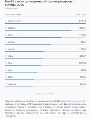  RT           -30   -  