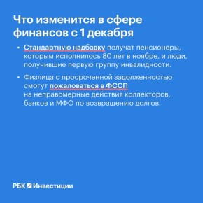 Что изменится в личных финансах россиян с 1 декабря?
