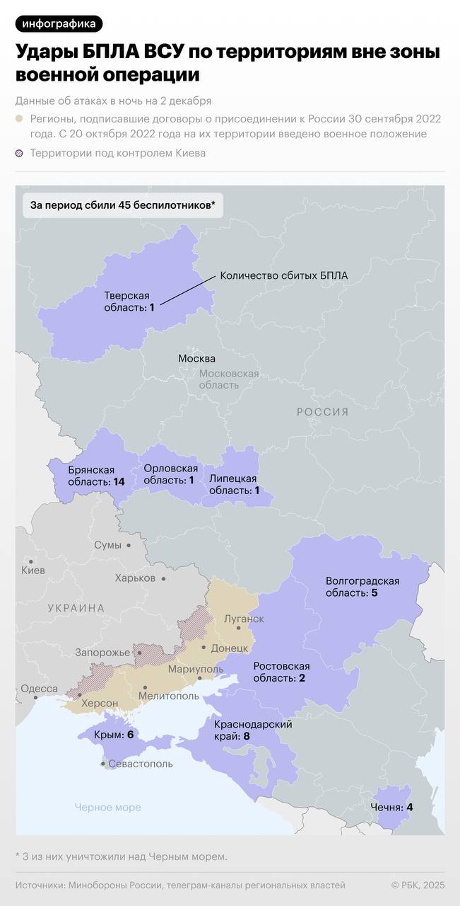 Атаки украинских дронов на российские регионы в ночь на 2 декабря — в инфографике