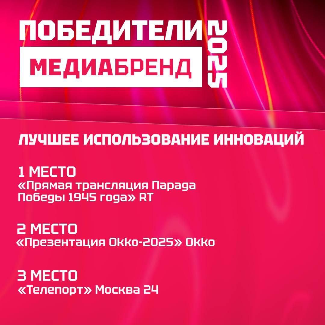 RT получил 13 наград в десяти номинациях премии «Медиабренд» — 2025