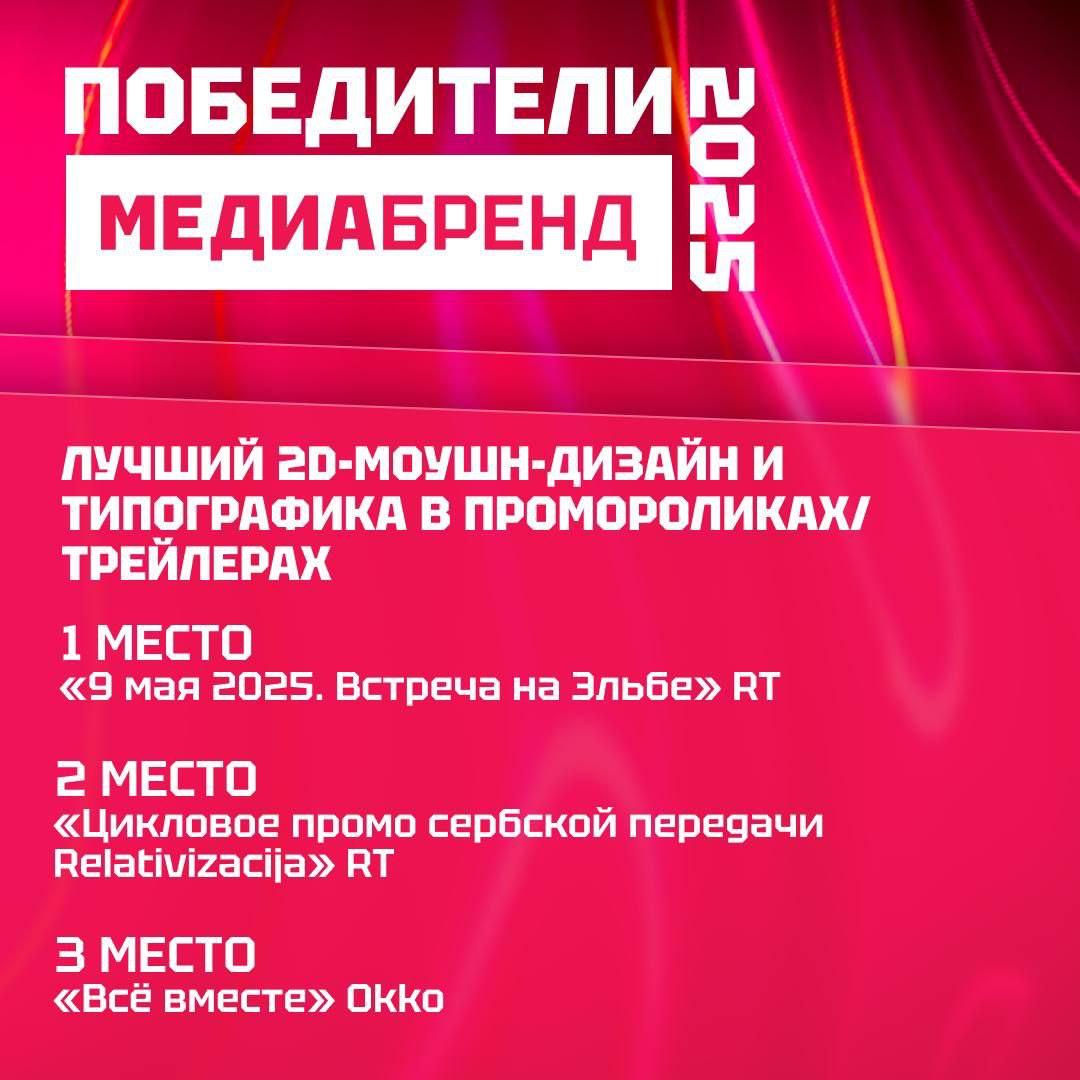 RT получил 13 наград в десяти номинациях премии «Медиабренд» — 2025 RT получил 13 наград в десяти номинациях премии «Медиабренд» — 2025