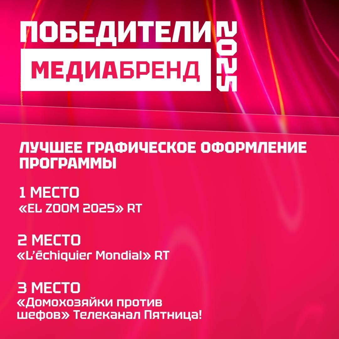 RT получил 13 наград в десяти номинациях премии «Медиабренд» — 2025 RT получил 13 наград в десяти номинациях премии «Медиабренд» — 2025