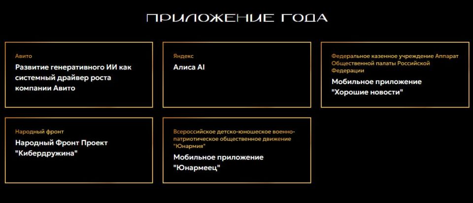 Мобильное приложение «Хорошие Новости» попало в шорт-лист XXII Национальной «Премии Рунета-2025»!