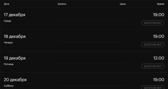 Все билеты на декабрьские спектакли «Щелкунчика» распроданы