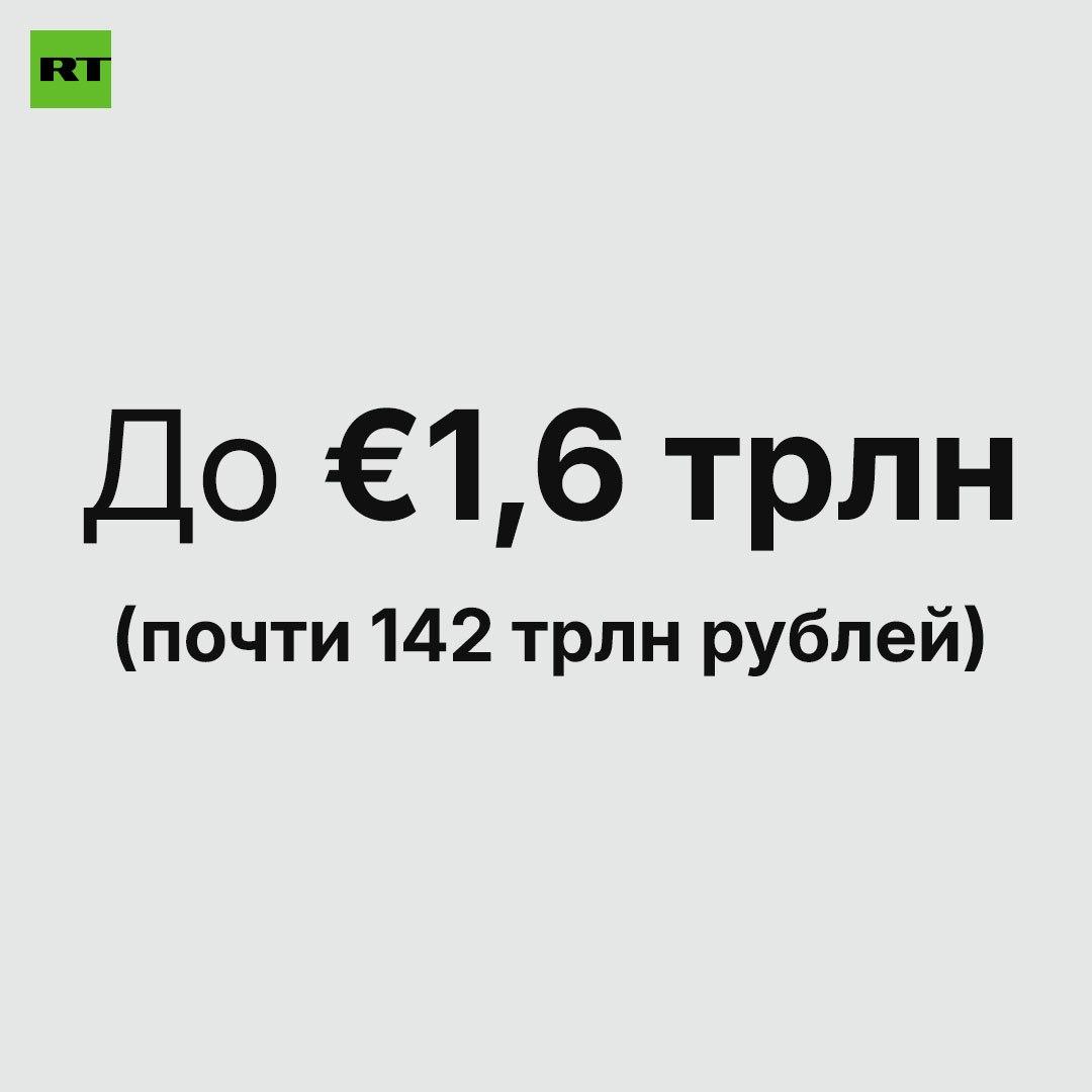 Экономика ЕС потеряла от антироссийских санкций до €1,6 трлн (почти 142 трлн рублей) за 2022—2025 годы, сообщили в МИД РФ