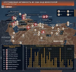 Куда могут ударить американцы?