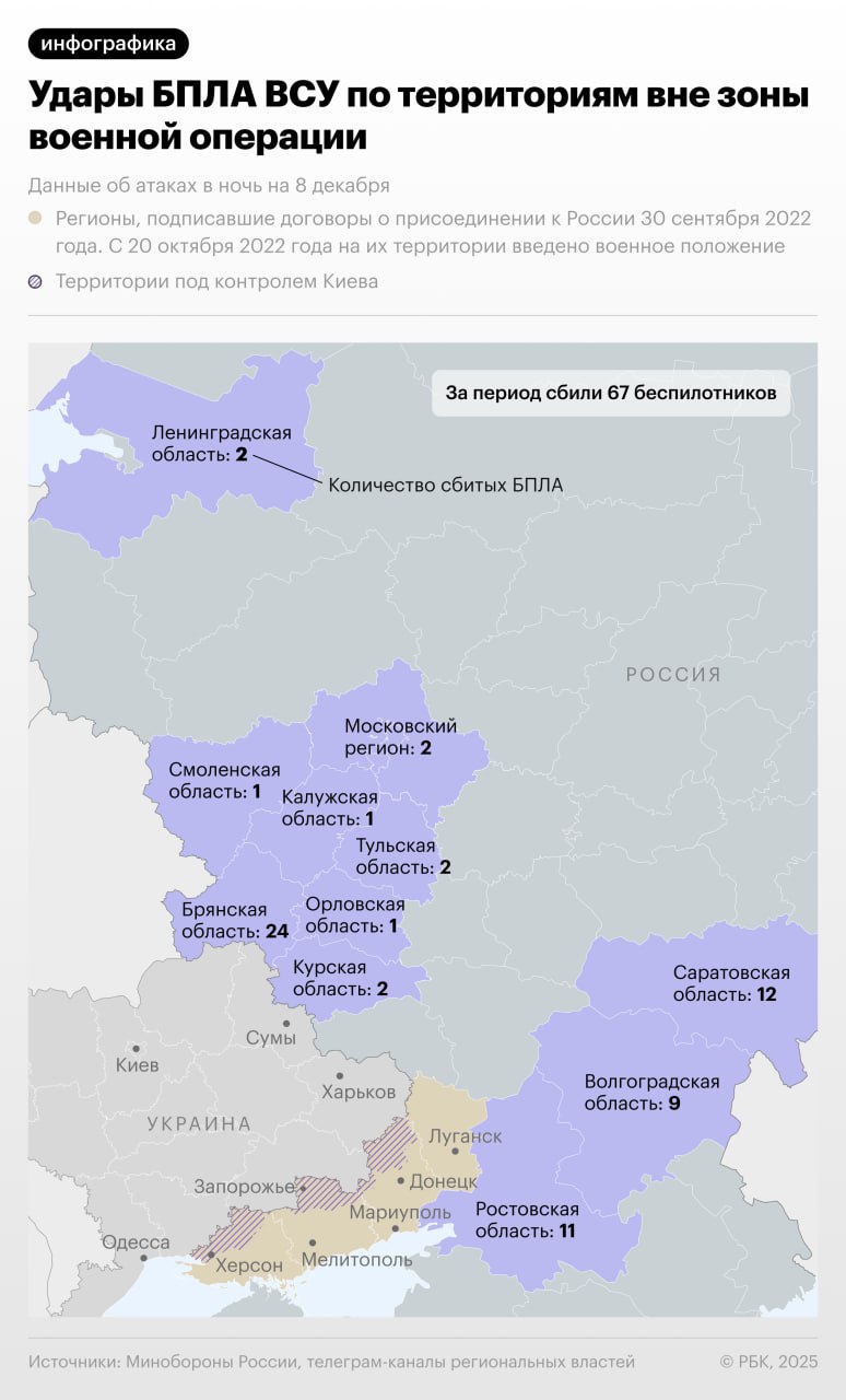 Атаки украинских дронов на российские регионы в ночь на 8 декабря — в инфографике