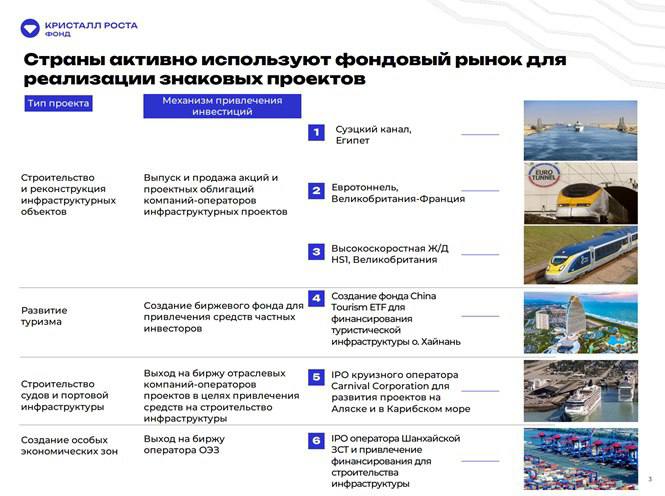 Владимир Путин назначил Александра Галушку членом Морской коллегии Владимир Путин назначил Александра Галушку членом Морской коллегии