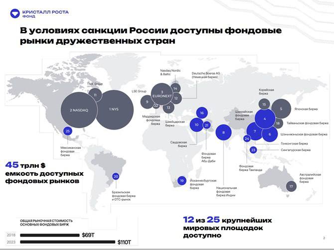Владимир Путин назначил Александра Галушку членом Морской коллегии Владимир Путин назначил Александра Галушку членом Морской коллегии