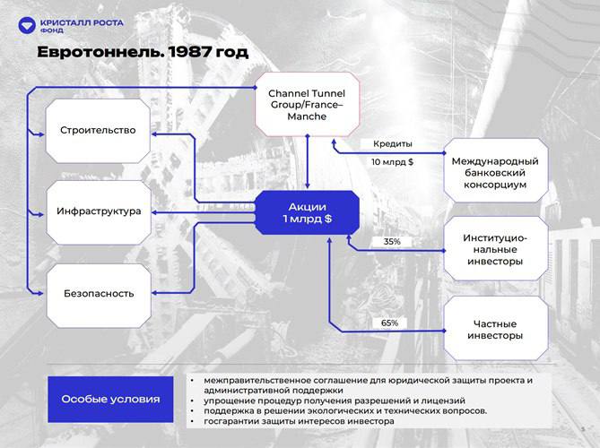 Владимир Путин назначил Александра Галушку членом Морской коллегии Владимир Путин назначил Александра Галушку членом Морской коллегии