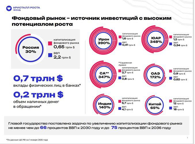 Владимир Путин назначил Александра Галушку членом Морской коллегии Владимир Путин назначил Александра Галушку членом Морской коллегии