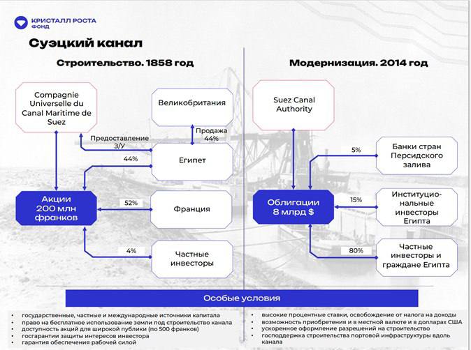 Владимир Путин назначил Александра Галушку членом Морской коллегии Владимир Путин назначил Александра Галушку членом Морской коллегии