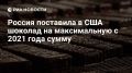 Евгений Попов: Шоколада на рекордные с 2021 года $1,9 млн закупили Штаты у России в январе-сентябре 2025-го