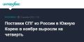 Евгений Попов: Южная Корея на 1/4 нарастила закупки российского сжиженного природного газа в ноябре 2025 года