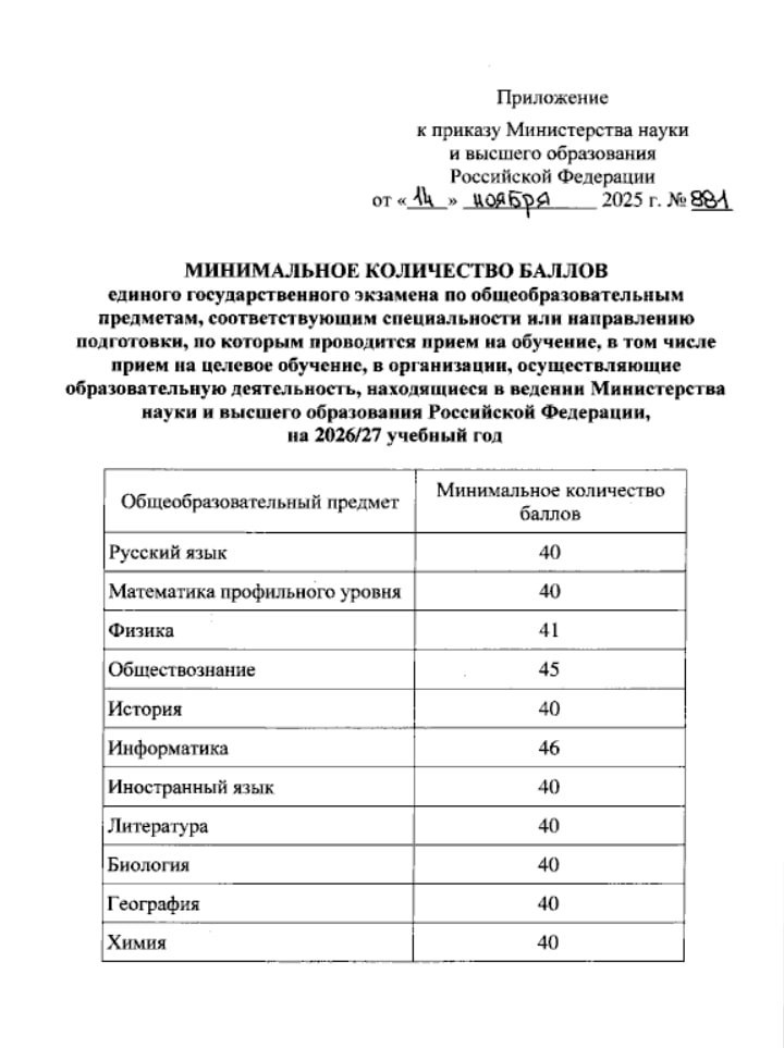 Минобрнауки утвердило минимальные баллы ЕГЭ для поступления в подведомственные вузы