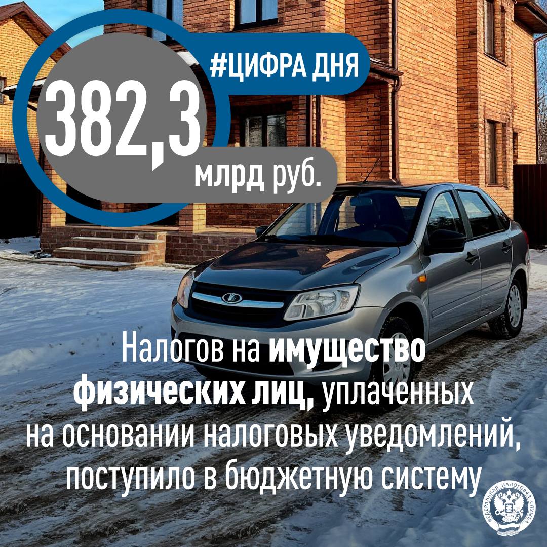 Подвели предварительные итоги исполнения налоговых уведомлений