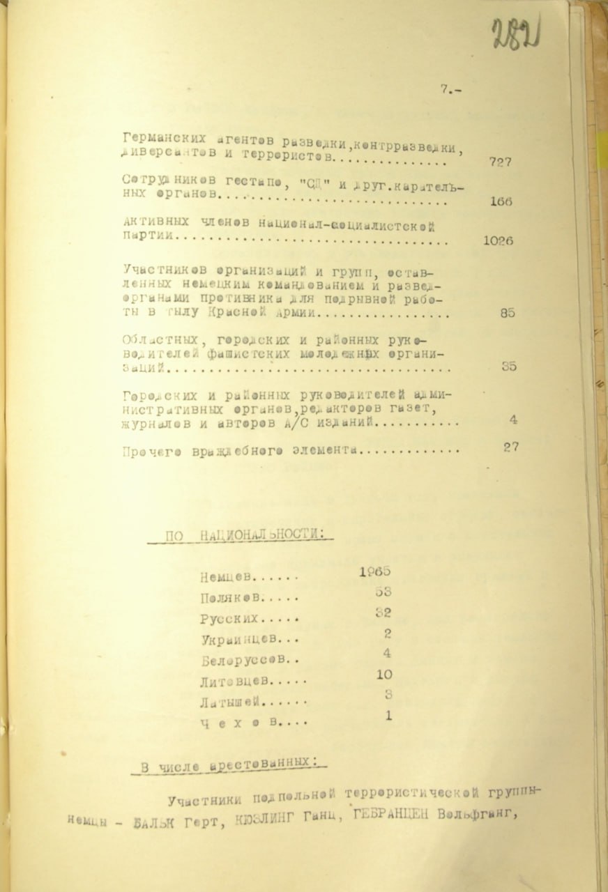 "Русские беспощадно расправились только с фашистами, а поляки будут мстить всем немцам" "Русские беспощадно расправились только с фашистами, а поляки будут мстить всем немцам"