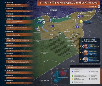 ������������ ��� ���������