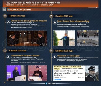 За армянской «игрой в расколы» внимательно наблюдают и в Лондоне