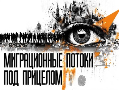 �������� ��������. ����� ������������ �������� � ������ �� 2025 ��� � ����� 2