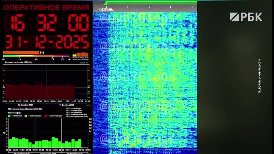 � ������� ����� � ����� ������������ ����-76�, ����� ��������� ��� ������������ ������� ���, ���������� ��������� �������� ����������� ������������, ������� �� ���������� ��������-������ ����-76 ����, ������� ����������� ��...