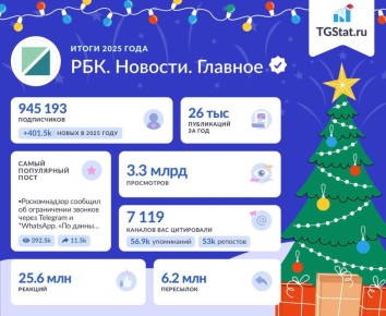 � ����� �����! �������, ��� ���� � ���� �� ���������� ����� 2025-��