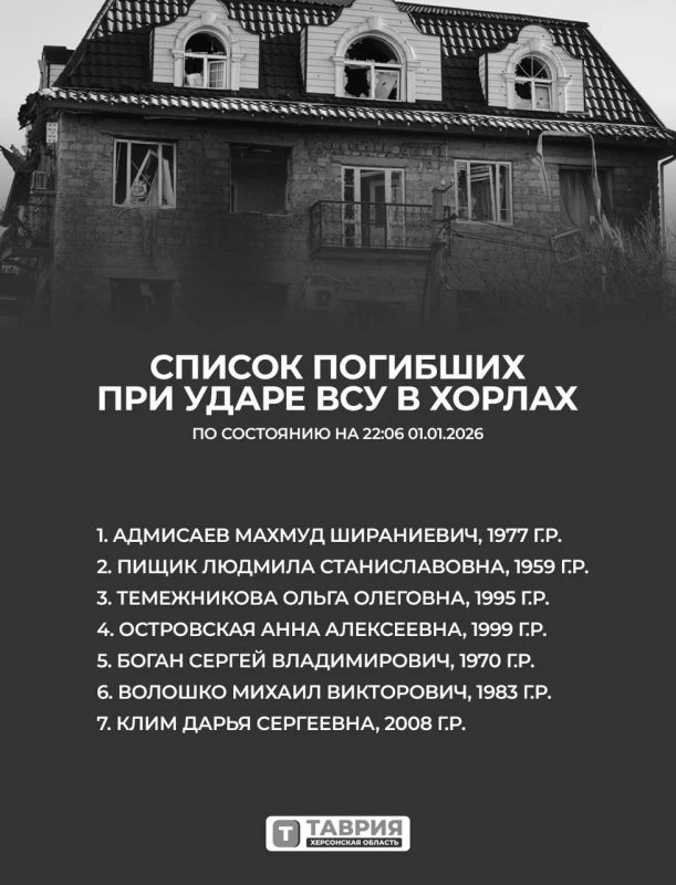 Опубликован первый список погибших в Хорлах Херсонской области, опознаны семь человек: