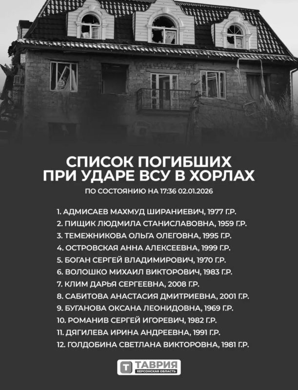 Установлены личности еще трех погибших при атаке ВСУ на Хорлы: