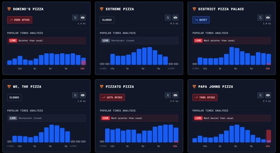 ���*-��� ����� ��������� ������� ����� �������� ��� � ���������, �������� � ����