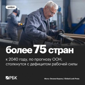 � 2040 ���� ����� 75 �����, �� �������� ���, ���������� � ��������� ������� ����