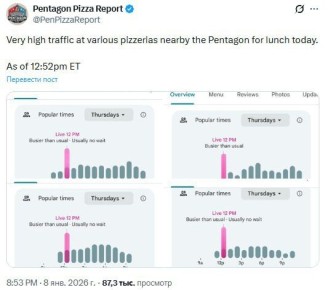 � ������ ��������� ������� ������ ���� ������� ���, ��� ��������� �� ���������� ���������� ������ � ���������