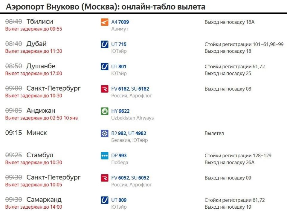 Порядка 200 рейсов отменено или задержано в московских аэропортах на фоне сильной метели
