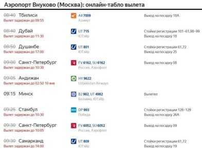 ������� 200 ������ �������� ��� ��������� � ���������� ���������� �� ���� ������� ������