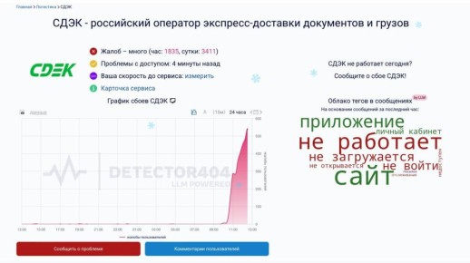 ������������ �������� �� ���� � ������ ���������� � ����� ����